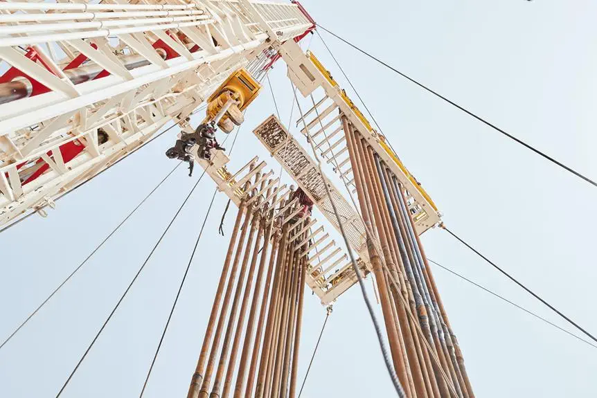 global piping experience offered